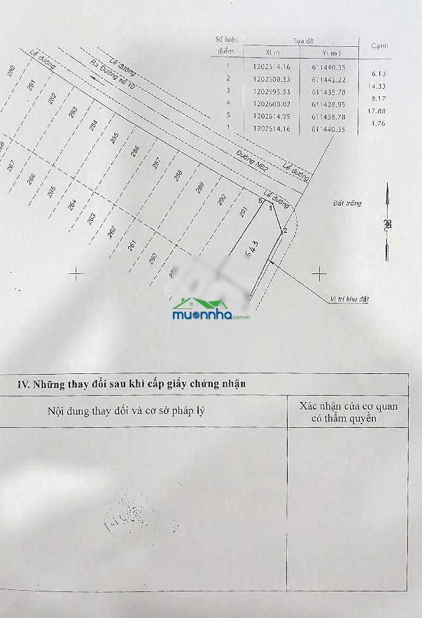 Bán nhà riêng 119m2, 9,25tỷ tại linh xuân, thủ đức - 2