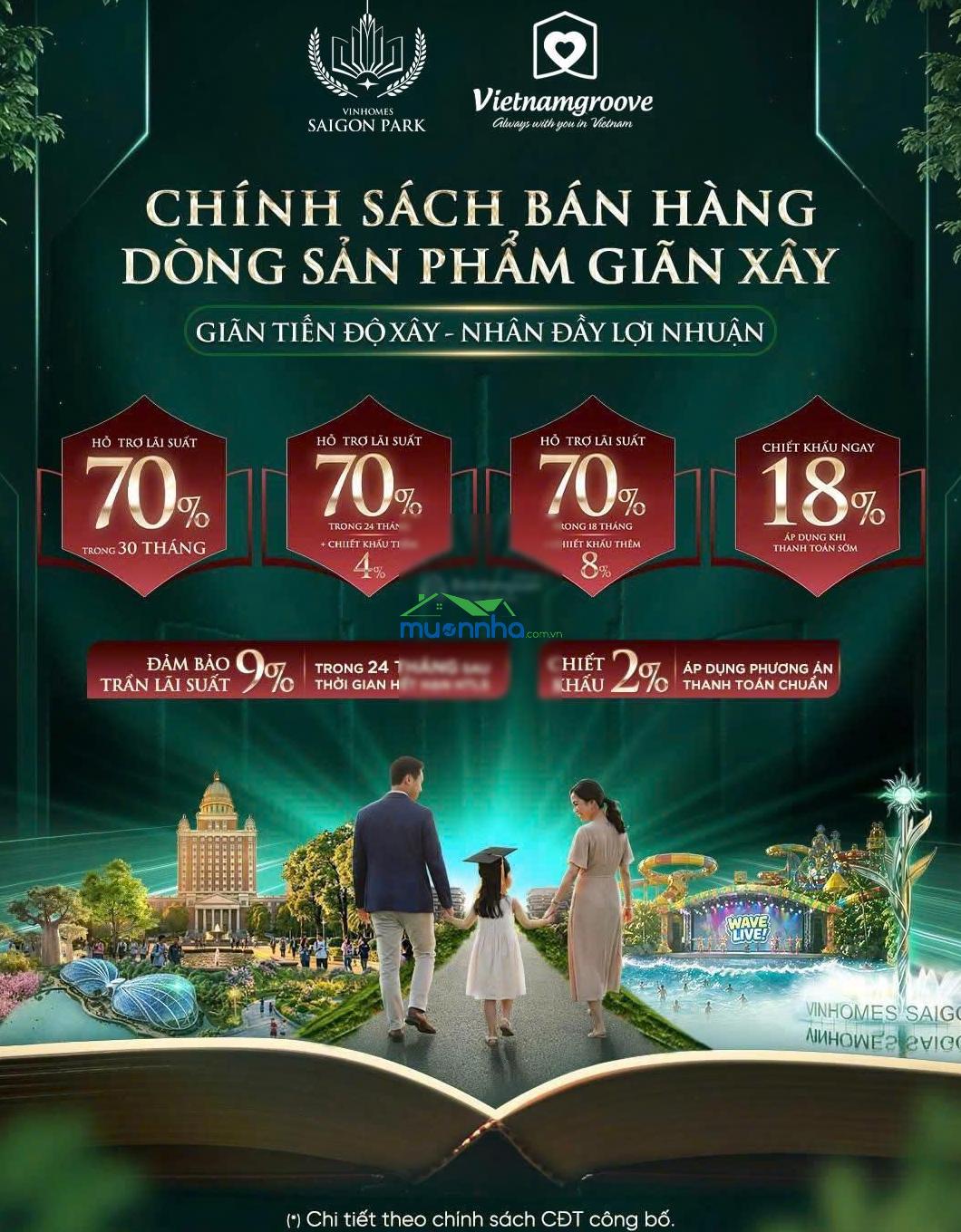 Vinhomes saigon park hóc môn siêu đô thị đáng sống và đáng đầu tư 2026 - 4