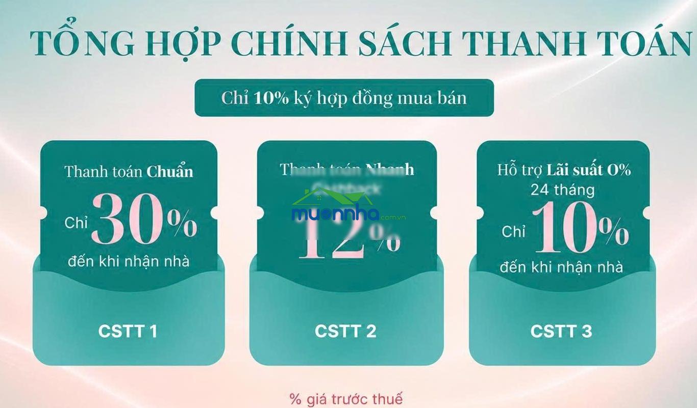 Căn hộ cao cấp quận 2 cũ gladia heights 2pn 2wc, dt 72m². giá chỉ từ 6,5 tỷ - 3