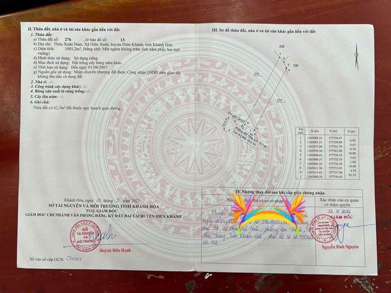 Đất vườn diên xuân ô tô tận nơi, gần khu dân cư,gần chợ
