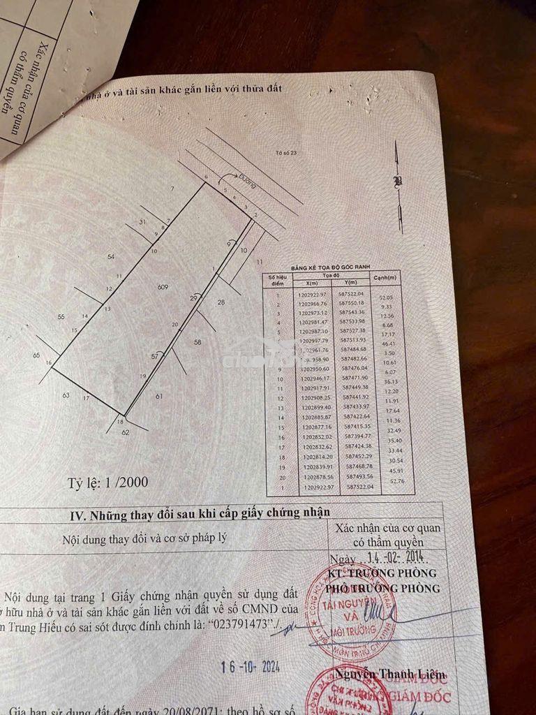 Mặt tiền nguyễn thị ly  xuân thới sơn, hóc môn