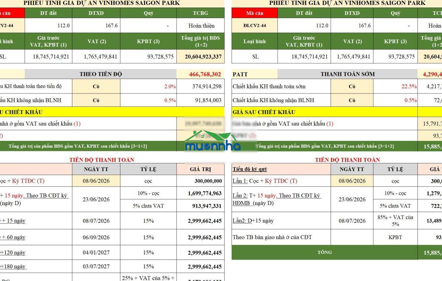 Biệt thự song lập vinhomes sài gòn park đlcv2-44 diện tích 112m2 bàn giao hoàn thiện giá góc - 2