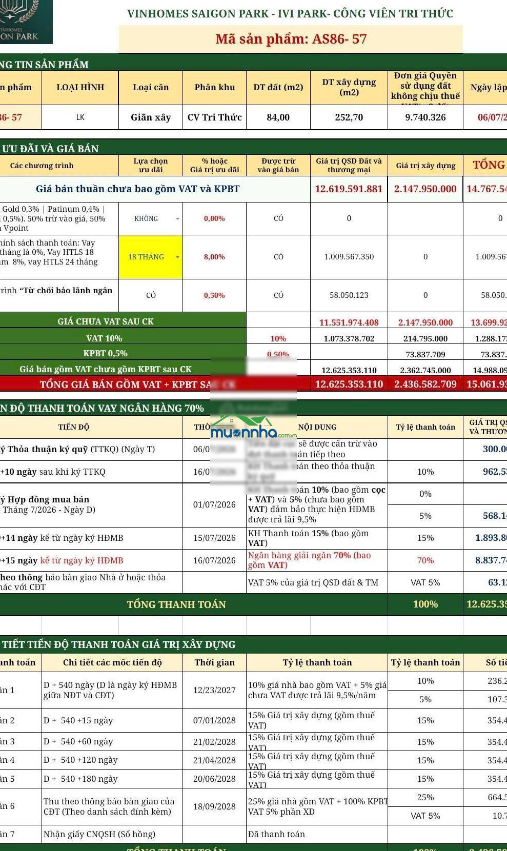 Góc 2 mặt tiền lớn as87 vị trí độc nhất không thể sao chép vinhóc môn sát 2 trường quốc tế & hồ bơi - 4