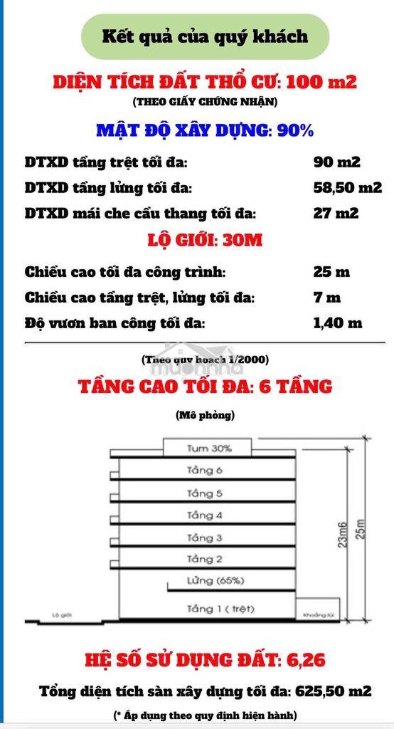 Mặt tiền đường 30m - xây hầm 8 tầng - hiếm có để xây chdv - 4