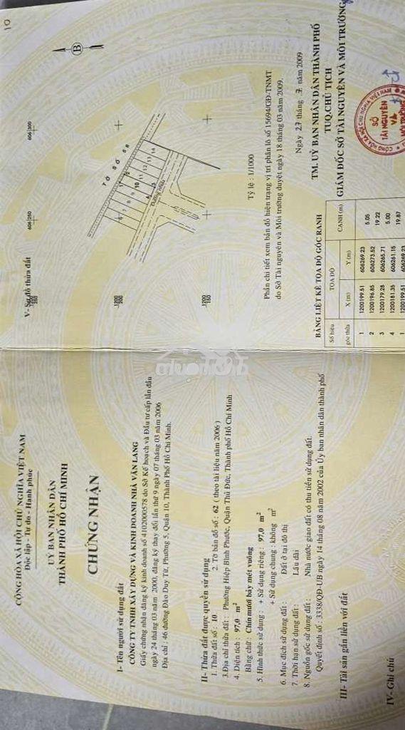 Nhà phố - kdc hồng long - cần bán gấp - 2