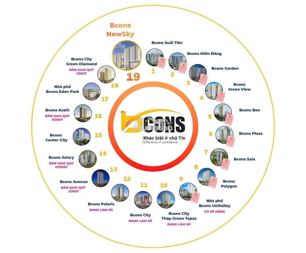 Căn hộ chung cư trả góp - bcons metro ql 13 giá  gốc cdt - 2