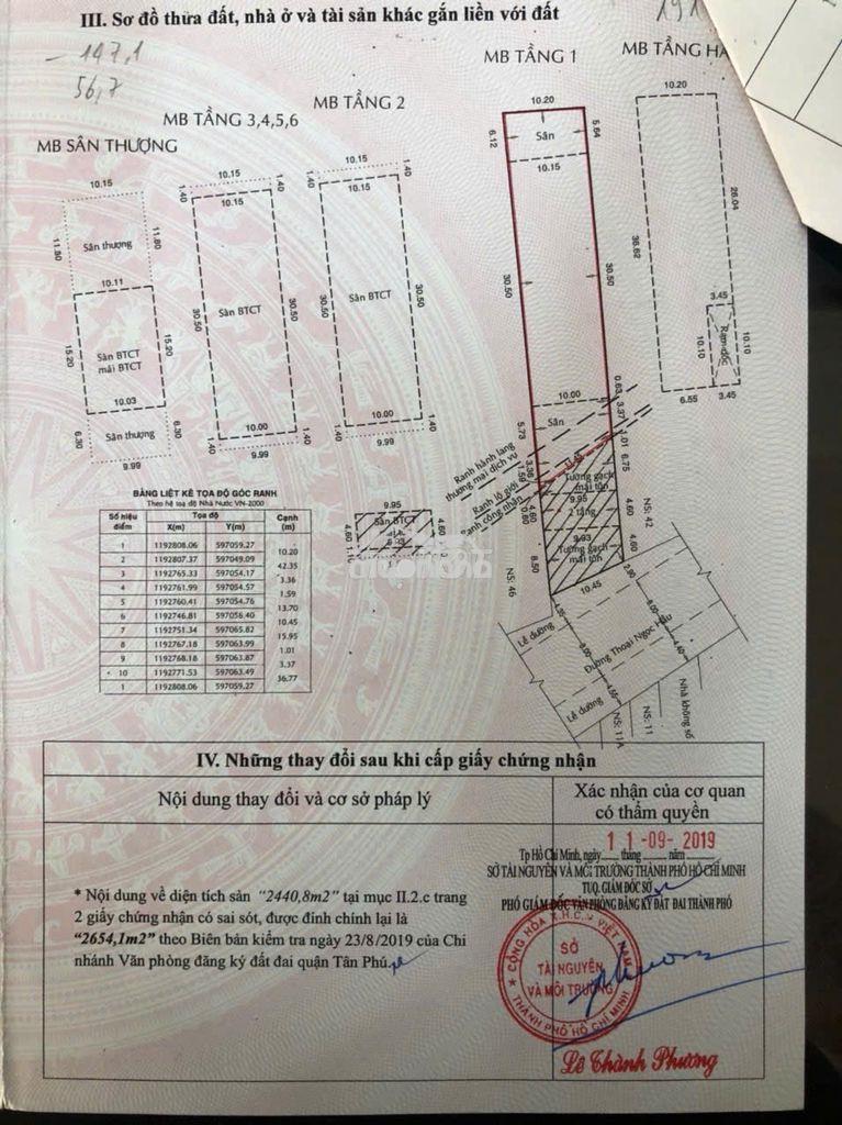 Căn hộ chính chủ - 4
