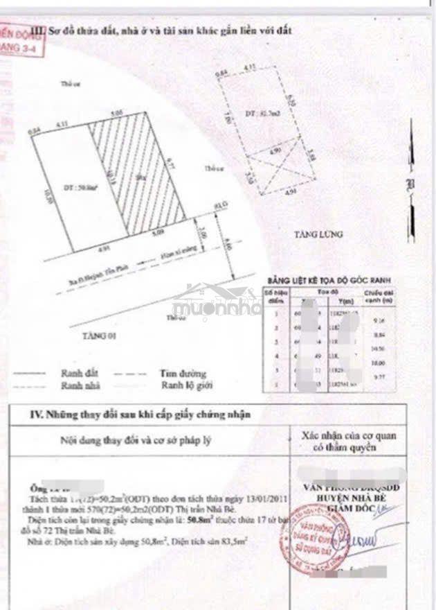 Nhỉnh 3 tỷ, nhà 52m2 - 2 tầng hẻm 5m, huỳnh tấn phát, nhà bè, không qh