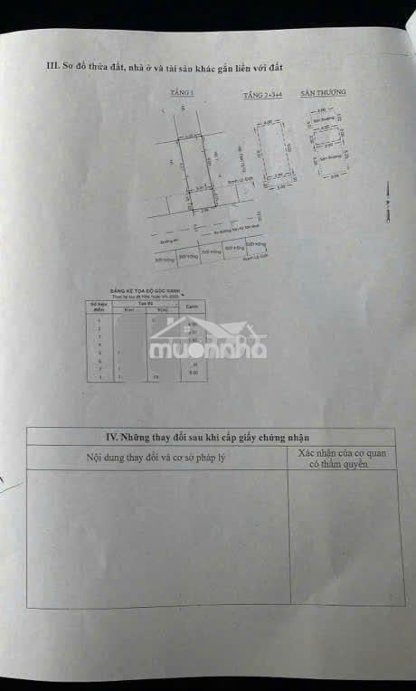 4x12m, hẻm ôtô tân kỳ tân quý (gx bình thuận), 4 tầng, ko qh ko lỗi - Ảnh 2
