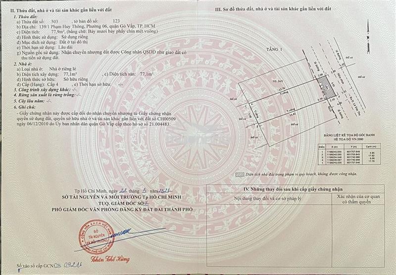 Cần bán gấp nhà ở phạm huy thông